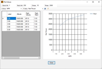 Aero nozzle calculator plot values